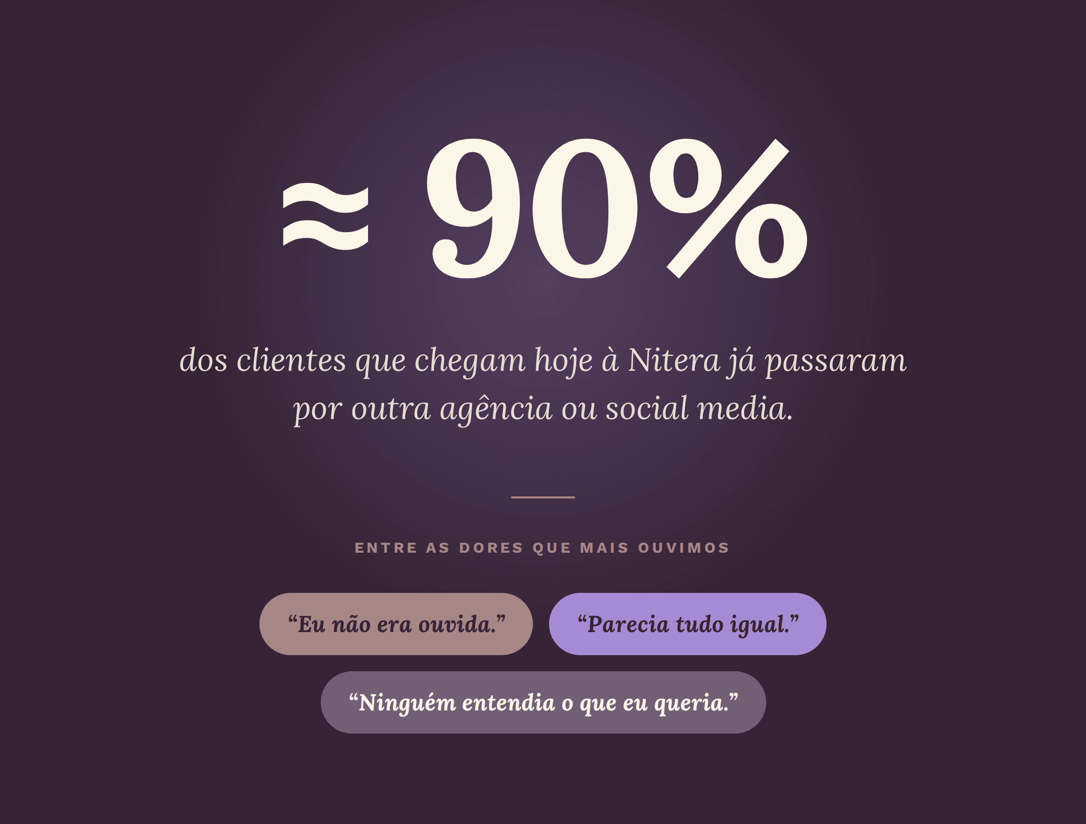 Percepção interna da Nitera sobre personalização